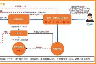 半场就两双！利拉德上半场10投5中贡献14分12助攻