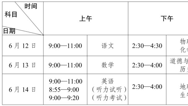 记者：拜仁巴萨有意拉比奥特，尤文计划赛季结束时与球员谈续约