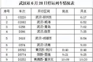 博主：吴龑接近加盟中超升班马青岛西海岸，已随该队进行冬训